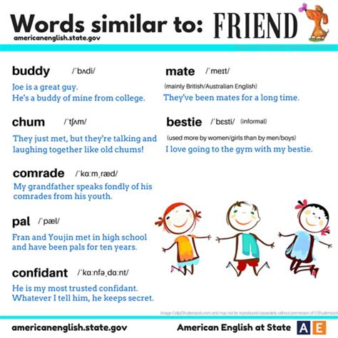 More 70 Best friend Synonyms. Similar words for Best friend..
